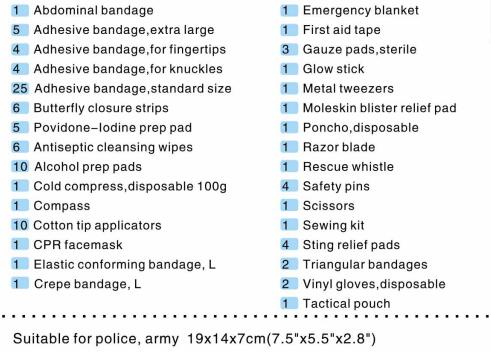 survival first aid kit