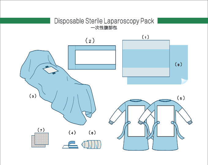 medical disposable sterile surgical glove