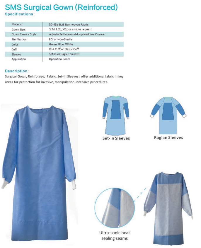 reinforced sms surgical gown