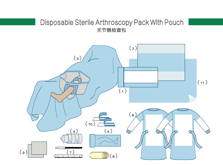 disposable sterile surgical kit