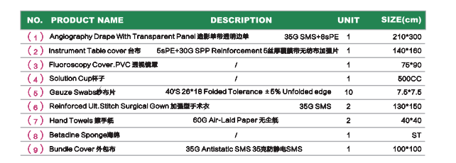 sterile surgical drape pack