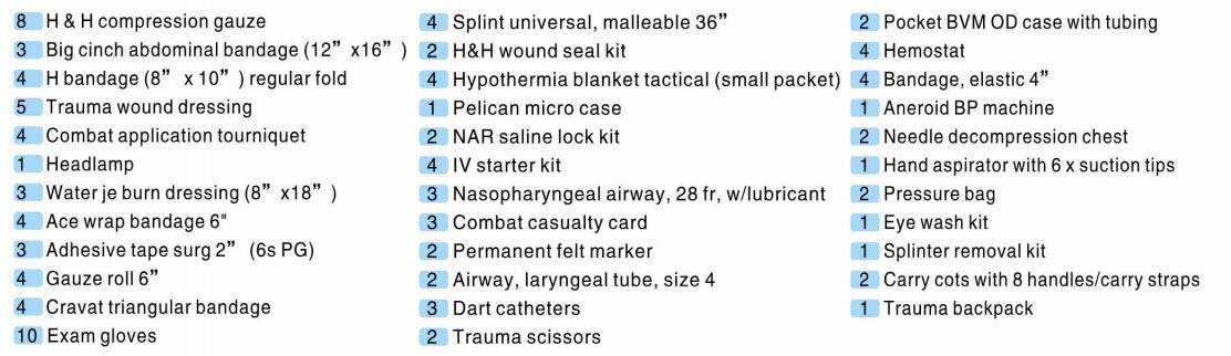 army first aid kit