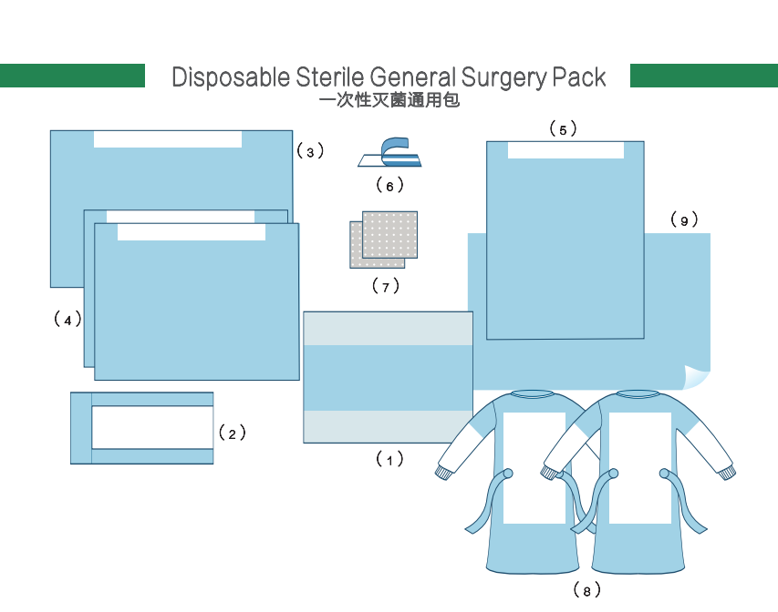 sterile surgical drape pack