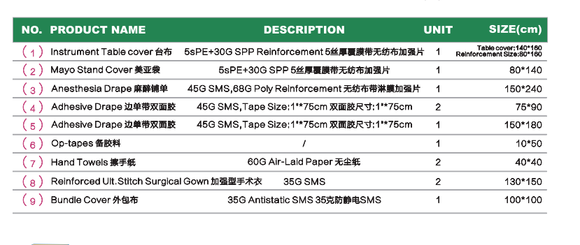 sterile surgical drape pack