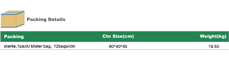 sterile surgical drape pack