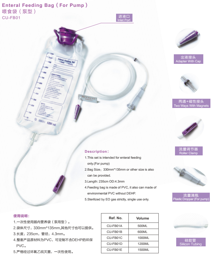 enteral feeding bag