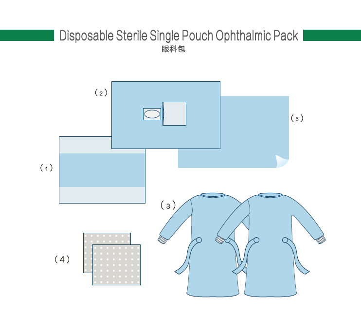 sterile surgical drape pack