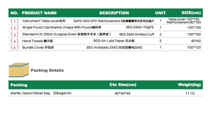 sterile surgical drape pack
