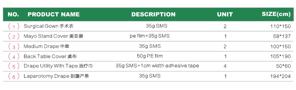sterile disposable surgical drapes