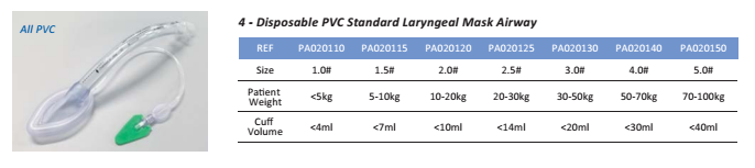 pvc disposable laryngeal mask