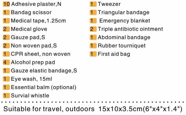 travel first aid kit