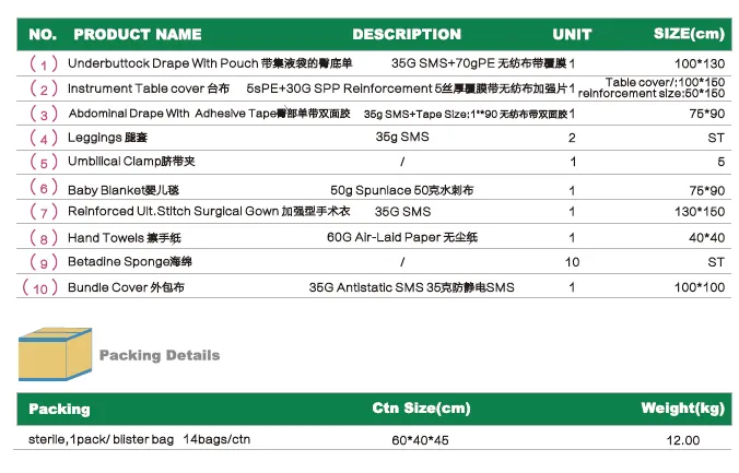 Delivery Surgical Pack