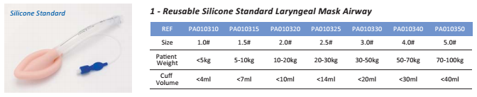 reusable silicone laryngeal mask