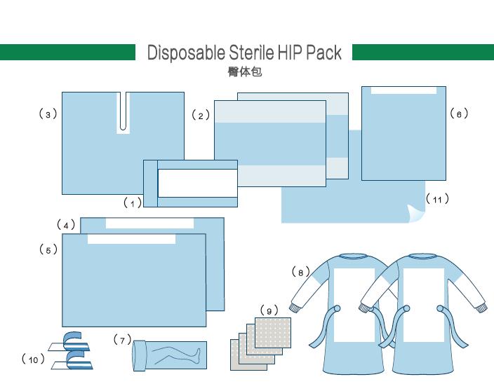 disposable sterile surgical