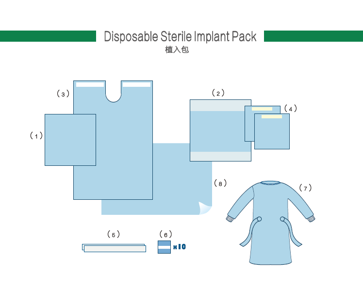 disposable sterile surgical