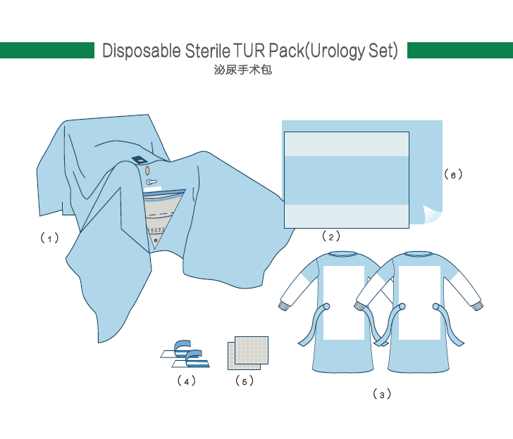 medical disposable sterile surgical glove