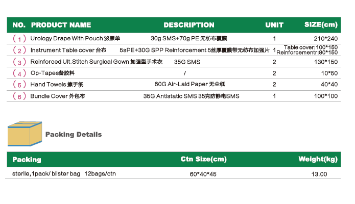 medical disposable sterile surgical glove