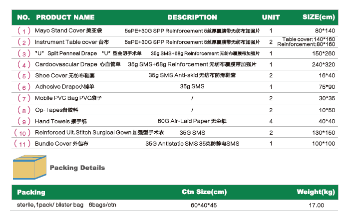 medical disposable sterile surgical glove