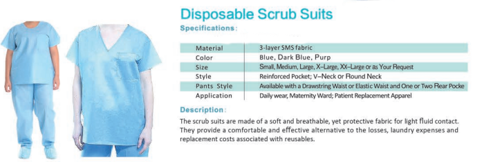 disposable sms scrub suits.png