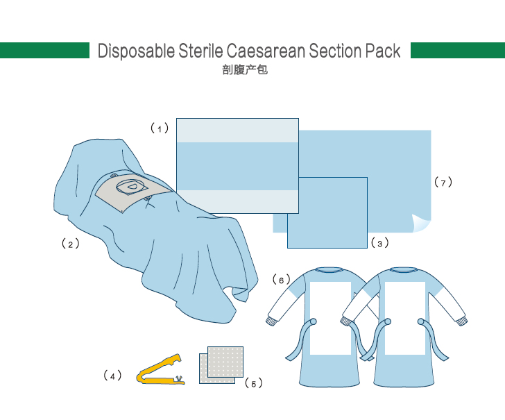 disposable sterile surgical