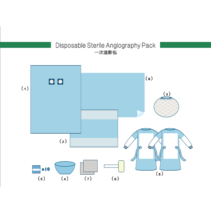 Angiography Pack