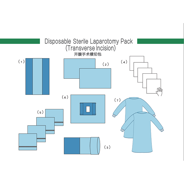 laparotomy drape