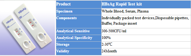 hepatitis b strip