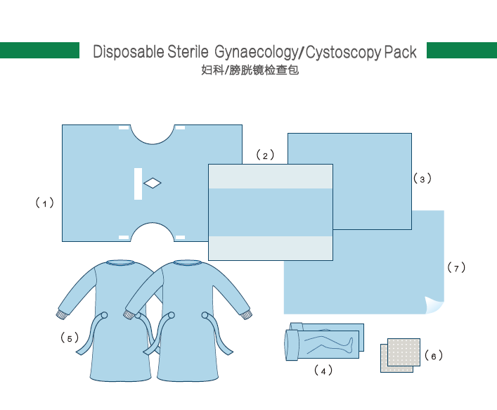 disposable operation drape