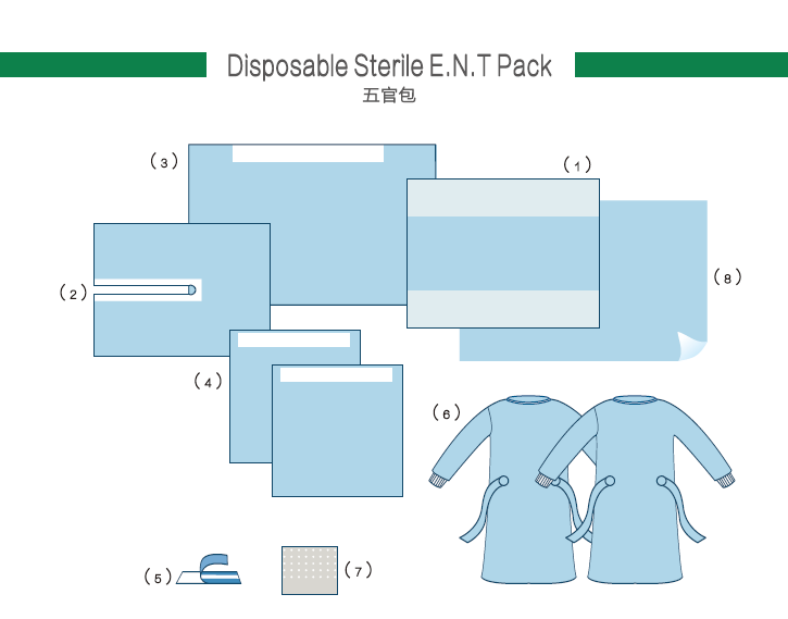 medical E.N.T kit