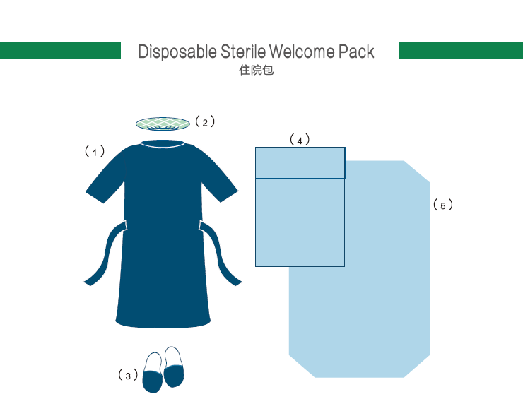 disposable surgical packs