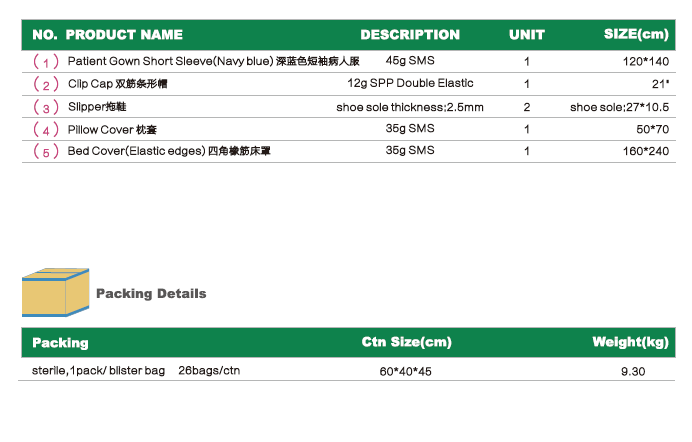 disposable surgical packs