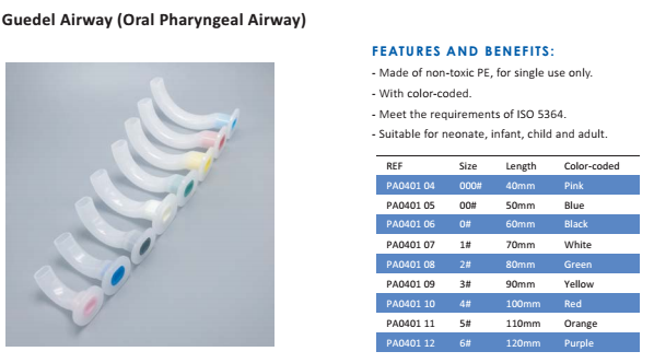 guedel type oral pharyngeal airway