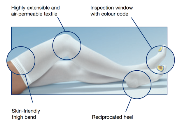 compression socks.png