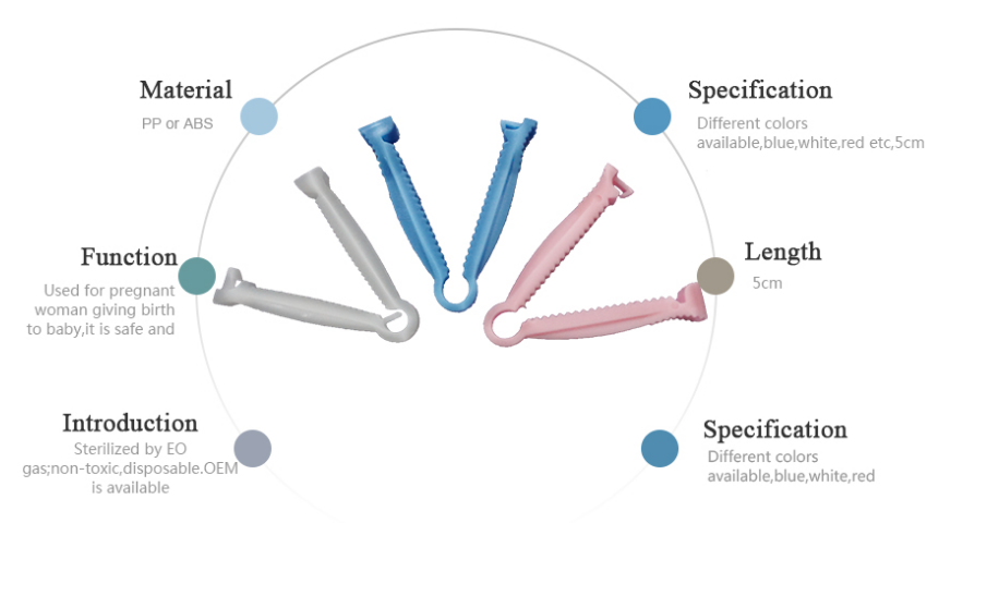 Umbilical Cord Clamp