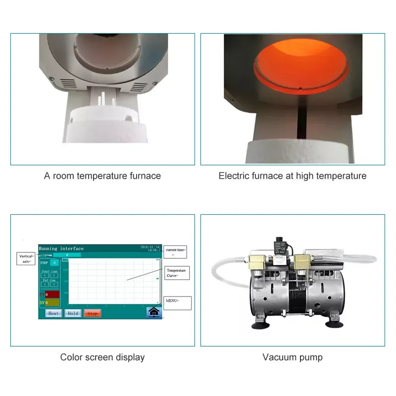 dental furnace