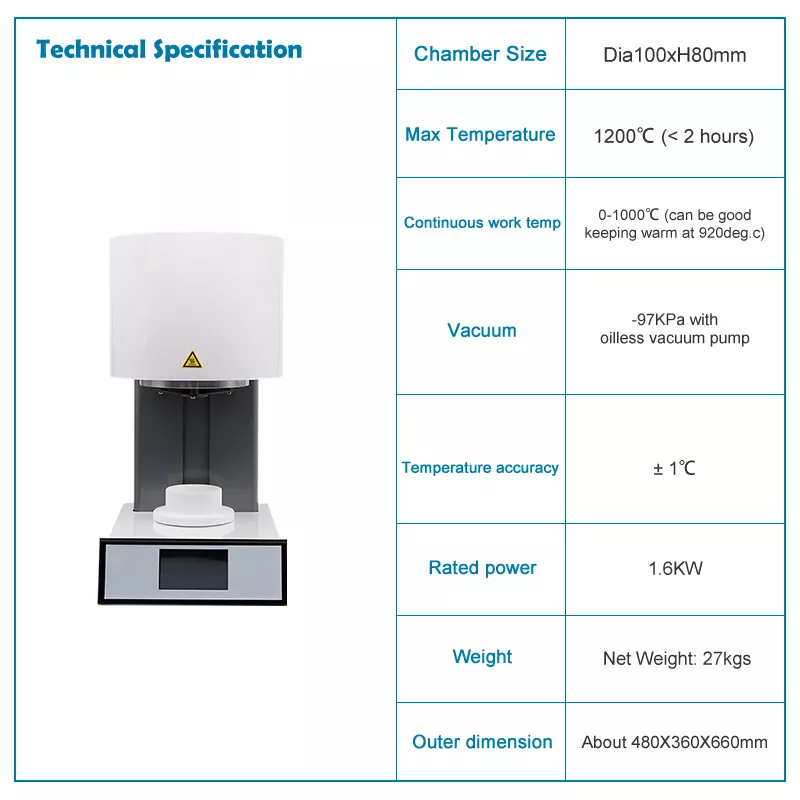 dental furnace