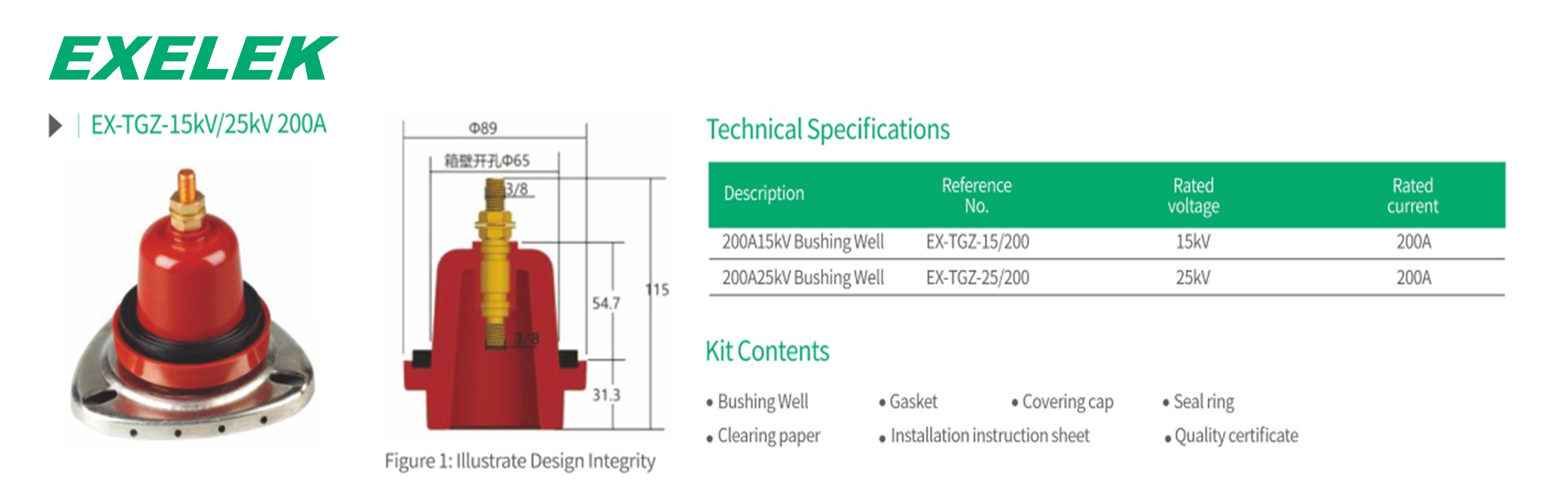 EX-TGZ-15kV 200A and EX-TGZ-25kV 200A bushing well dimensional drawing with mounting measurements Φ89mm tank wall opening Φ65mm 54.7mm 115mm 31.3mm and technical specification table with kit contents for pad-mounted transformer and switchgear fully shielded insulation connection