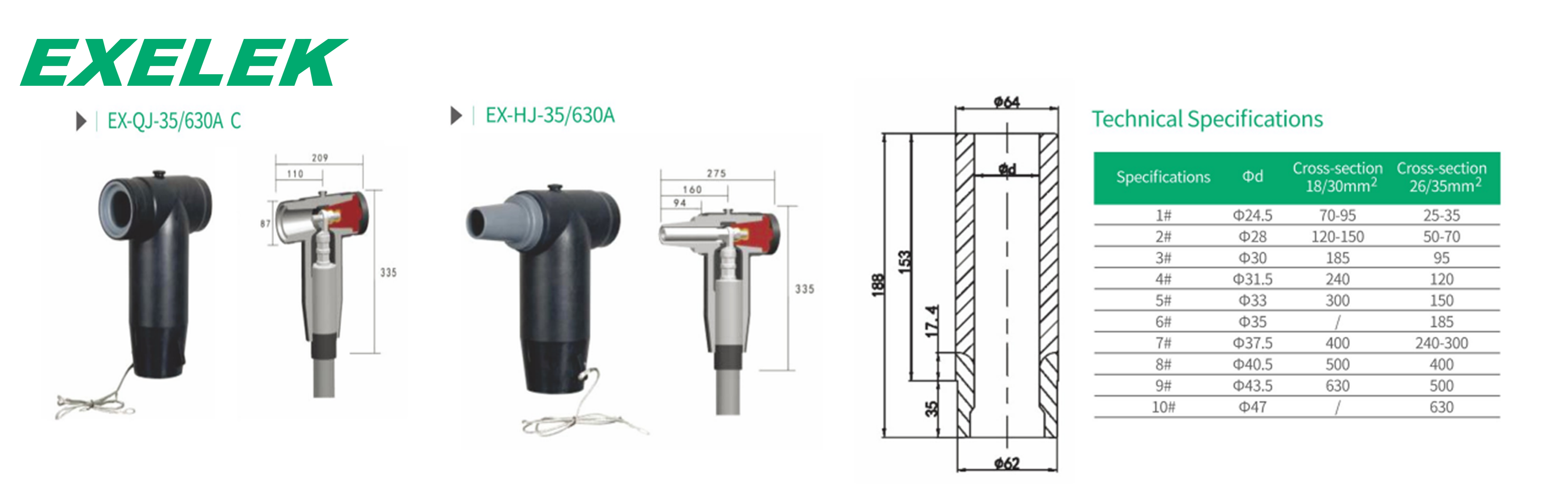 35kV 630A Euro-style pre-molded connector by VACEM – EX-QJ-35/630A C and EX-HJ-35/630A series cable cross-section compatibility chart with Ød 24.5-47mm for EN standard bushing interface power distribution equipment