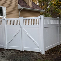 Closed-Top Vinyl PVC Plastic Privacy Fence