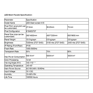 M8 8*SMD 3535 LED Mesh Facade