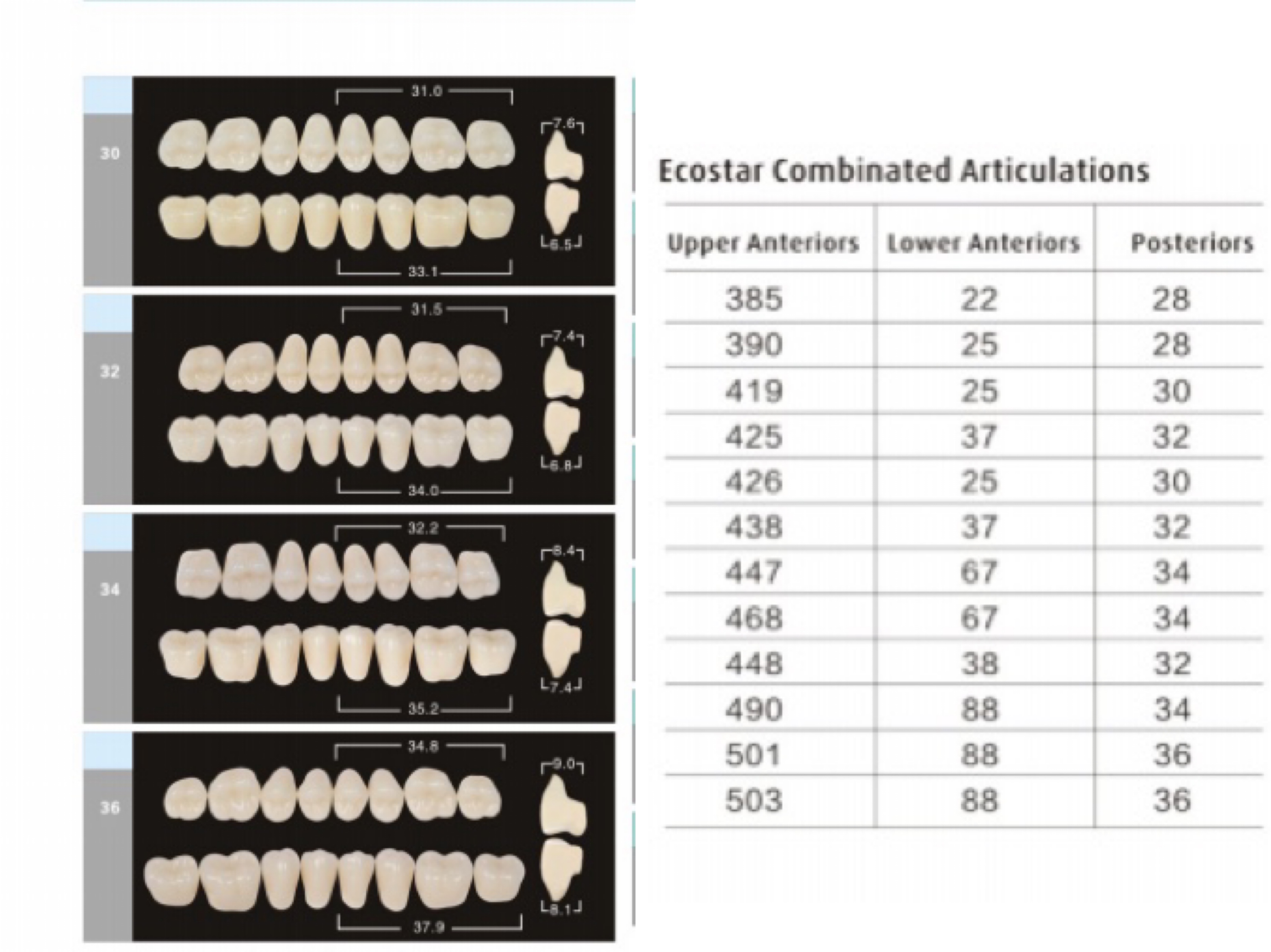 acrylic artificial teeth