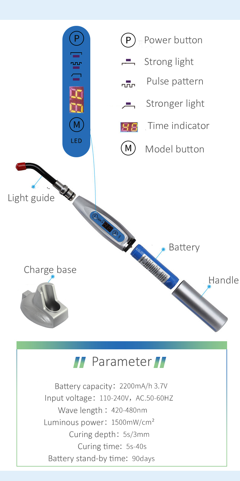 dental curing light