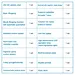 dental equipment for dentist