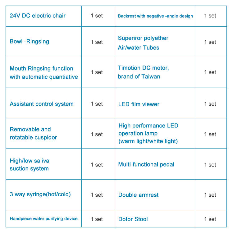 dental equipment for dentist