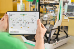 When machine tools communicate with each other