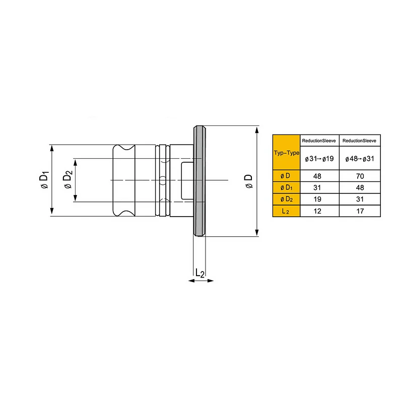 Quick-change insert with and without safety coupling