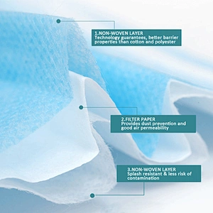 Non woven disposable surgical face mask with CE&FDA  certificate