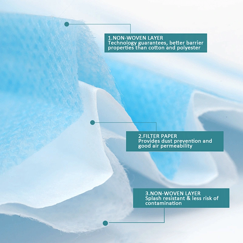 Non woven disposable surgical face mask with CE&FDA  certificate