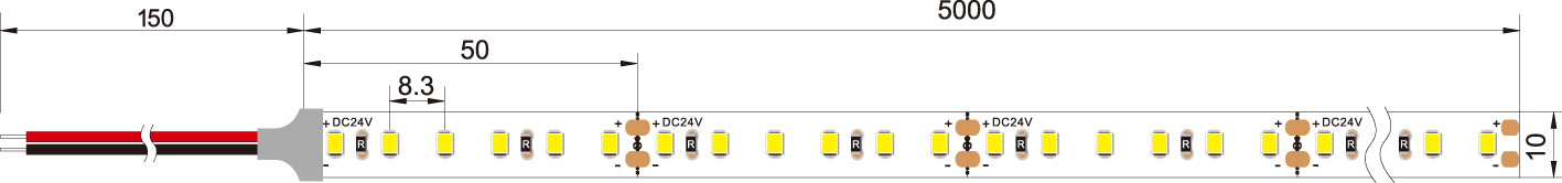 Dimension of 2835 120LED/M led strip