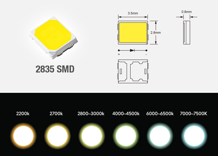 led chip of smd 2835 led strip light